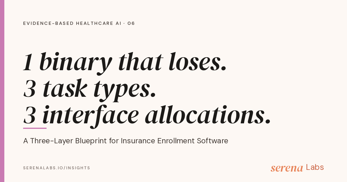 A Three-Layer Blueprint for Insurance Enrollment Software